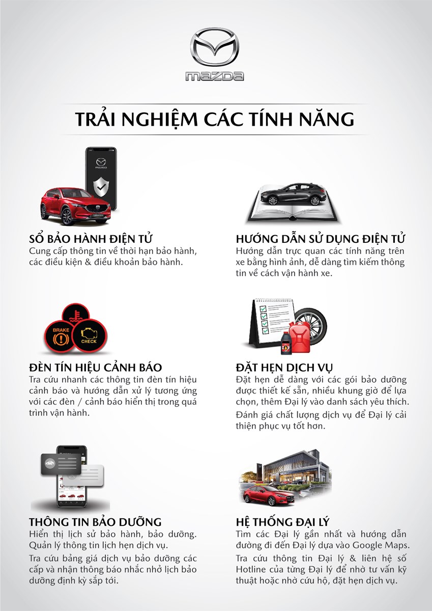 Mazda Việt Nam ra mắt Ứng dụng Mazda Service dành riêng cho khách ...
